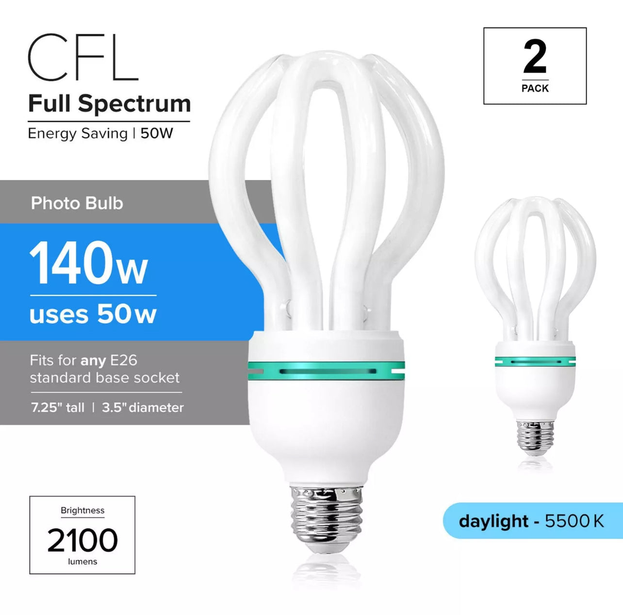 2X from 50W Compact Fluorescent Lighting Bulb