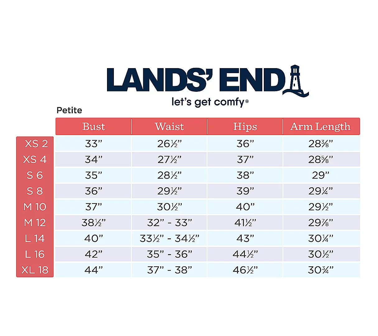Lands' End Petite Women’s Fleece Quarter Zip Pullover