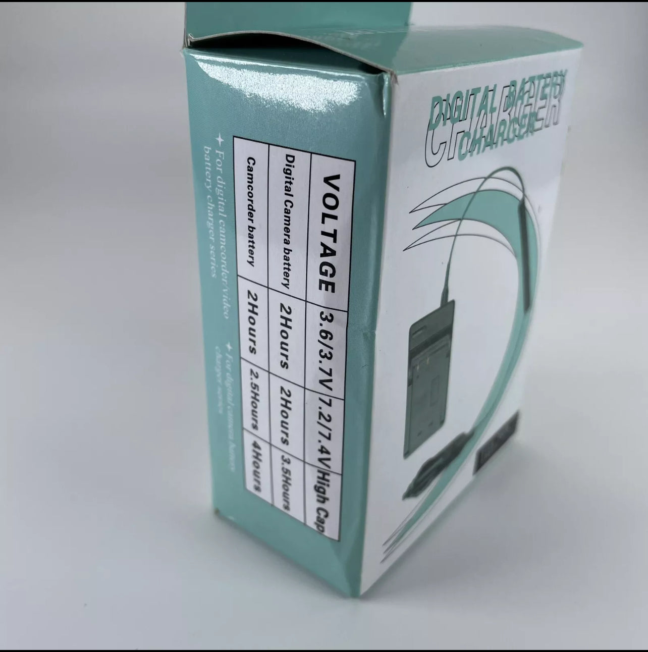 Wall Charger for NPF550 Battery
