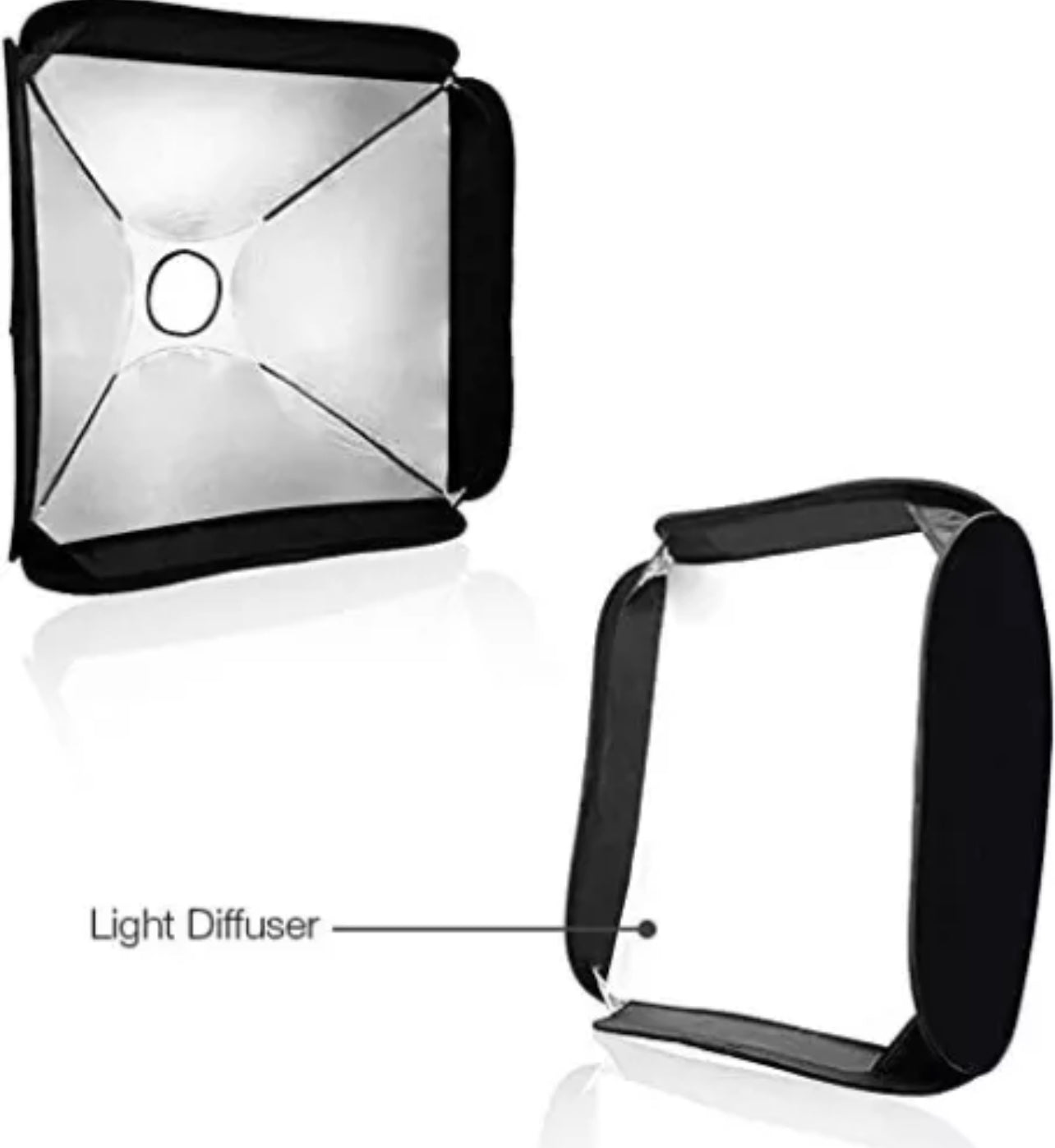 LS [2-Pack] Lighting Diffuser Softbox for Rotating Ball Head without Shoe Mount
